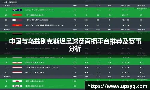 中国与乌兹别克斯坦足球赛直播平台推荐及赛事分析