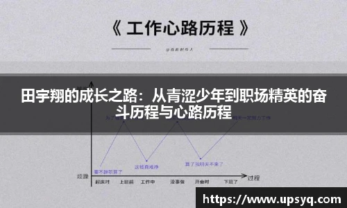 田宇翔的成长之路：从青涩少年到职场精英的奋斗历程与心路历程